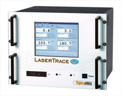 High-performance ppt-level oxygen detection LaserTrace 2.5 O2 Tiger Optics